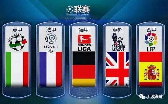 固了自己的